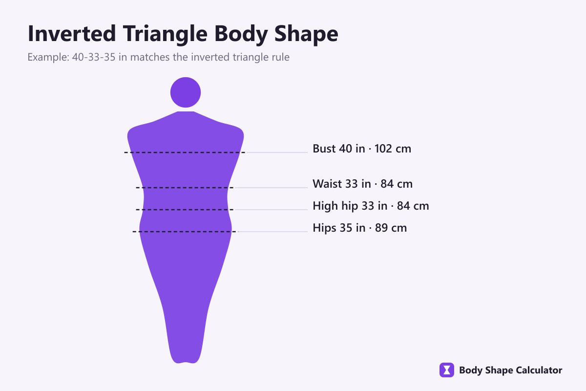 inverted triangle body shape outline with broad shoulders
